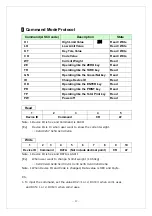 Предварительный просмотр 47 страницы CAS NT-200A Operating Manual