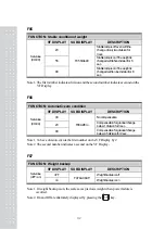 Предварительный просмотр 31 страницы CAS NT-500 Series Owner'S Manual