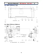 Preview for 18 page of CAS PB Series Service Manual