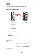 Preview for 16 page of CAS PD-II Manual