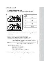 Предварительный просмотр 14 страницы CAS PDI Series Manual