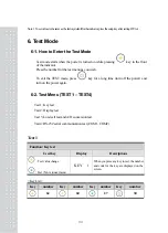 Предварительный просмотр 33 страницы CAS PDI Series Manual