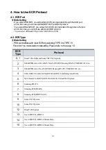 Preview for 16 page of CAS PDN Series Owner'S Manual