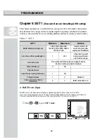 Preview for 67 page of CAS Poscale User Manual