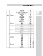 Preview for 116 page of CAS Poscale User Manual