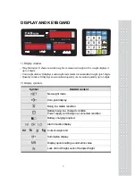 Preview for 6 page of CAS PR-C series User Manual