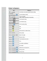 Preview for 7 page of CAS PR-C series User Manual