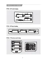 Предварительный просмотр 7 страницы CAS PR-II Series Owner'S Manual