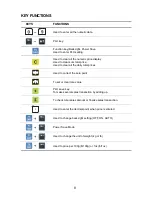 Предварительный просмотр 8 страницы CAS PR-II Series Owner'S Manual