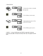 Предварительный просмотр 11 страницы CAS PR-II Series Owner'S Manual