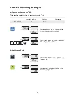 Предварительный просмотр 12 страницы CAS PR-II Series Owner'S Manual