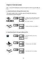 Предварительный просмотр 14 страницы CAS PR-II Series Owner'S Manual