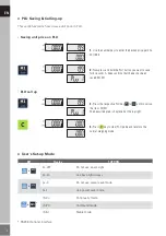 Предварительный просмотр 8 страницы CAS PR-II Manual