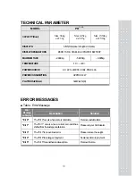 Предварительный просмотр 19 страницы CAS PR Plus-B Owner'S Manual