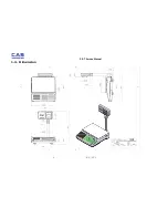 Preview for 5 page of CAS PR-T Series Service Manual