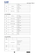 Preview for 10 page of CAS PR-T Series Service Manual