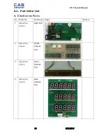 Preview for 30 page of CAS PR-T Series Service Manual