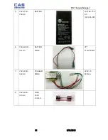 Preview for 31 page of CAS PR-T Series Service Manual