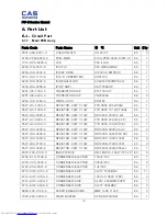 Preview for 22 page of CAS PW-10H Service Manual