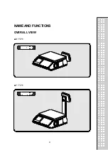 Предварительный просмотр 8 страницы CAS RETAIL WEIGHING SOLUTION CT100 Owner'S Manual