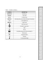 Предварительный просмотр 12 страницы CAS RETAIL WEIGHING SOLUTION CT100 Owner'S Manual