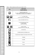 Предварительный просмотр 55 страницы CAS RETAIL WEIGHING SOLUTION CT100 Owner'S Manual