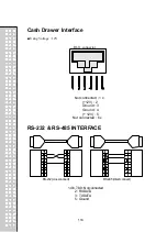 Предварительный просмотр 117 страницы CAS RETAIL WEIGHING SOLUTION CT100 Owner'S Manual