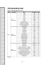 Предварительный просмотр 119 страницы CAS RETAIL WEIGHING SOLUTION CT100 Owner'S Manual