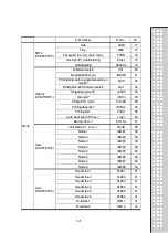 Предварительный просмотр 120 страницы CAS RETAIL WEIGHING SOLUTION CT100 Owner'S Manual