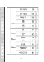 Предварительный просмотр 121 страницы CAS RETAIL WEIGHING SOLUTION CT100 Owner'S Manual