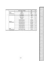 Предварительный просмотр 122 страницы CAS RETAIL WEIGHING SOLUTION CT100 Owner'S Manual