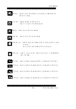 Preview for 7 page of CAS Road Weigher RW-2601P Service Manual