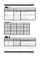 Preview for 10 page of CAS Road Weigher RW-2601P Service Manual