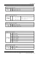 Preview for 14 page of CAS Road Weigher RW-2601P Service Manual