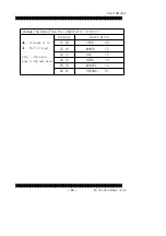 Preview for 15 page of CAS Road Weigher RW-2601P Service Manual