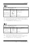 Preview for 17 page of CAS Road Weigher RW-2601P Service Manual