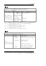 Preview for 18 page of CAS Road Weigher RW-2601P Service Manual