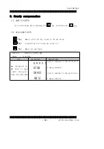 Preview for 20 page of CAS Road Weigher RW-2601P Service Manual