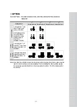 Preview for 22 page of CAS RW-10Z Owner'S Manual