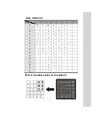 Предварительный просмотр 36 страницы CAS S2000 Jr. Series Owner'S Manual