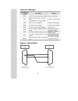 Предварительный просмотр 37 страницы CAS S2000 Jr. Series Owner'S Manual