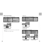 Предварительный просмотр 10 страницы CAS S2000Jr-15 Owner'S Manual