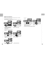 Предварительный просмотр 12 страницы CAS S2000Jr-15 Owner'S Manual