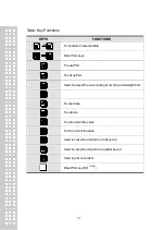 Предварительный просмотр 9 страницы CAS S2000JR Owner'S Manual