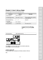 Предварительный просмотр 22 страницы CAS S2000JR Owner'S Manual