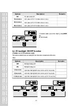 Предварительный просмотр 23 страницы CAS S2000JR Owner'S Manual