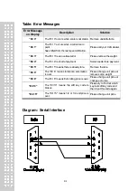 Предварительный просмотр 43 страницы CAS S2000JR Owner'S Manual