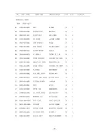 Предварительный просмотр 24 страницы CAS SC-05P Service Manual