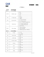 Предварительный просмотр 11 страницы CAS SW-1C Series Service Manual