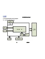 Предварительный просмотр 15 страницы CAS SW-1C Series Service Manual